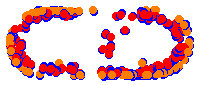 rmi_buxton collisions