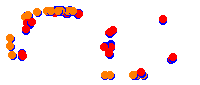 rmi_buxton collisions