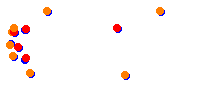 rmi_buxton collisions