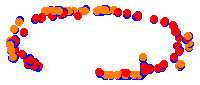 rmi_buxton collisions