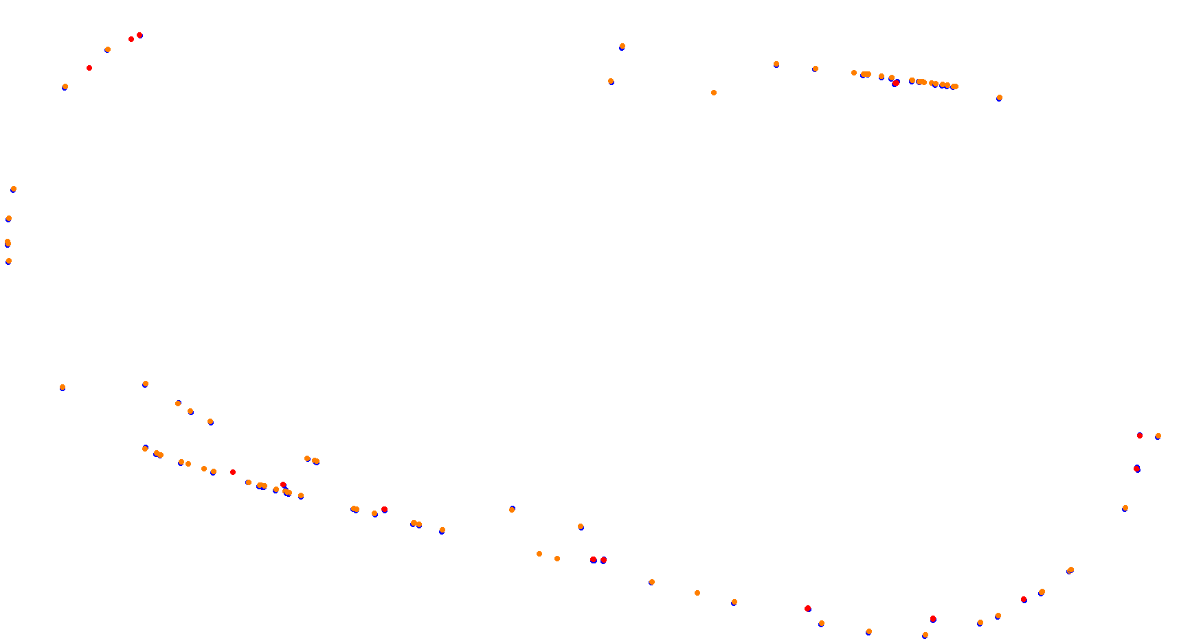 aa_darlington collisions