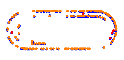 aa_martinsville collisions