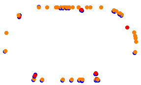 aa_joesville collisions