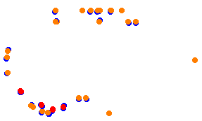 aa_joesville collisions