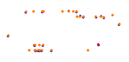 aa_martinsville collisions