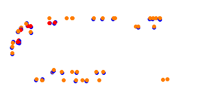 aa_martinsville collisions