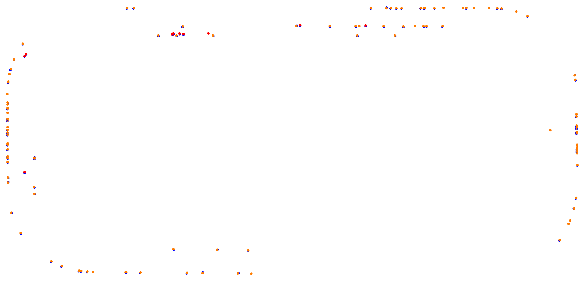 aa_homestead collisions