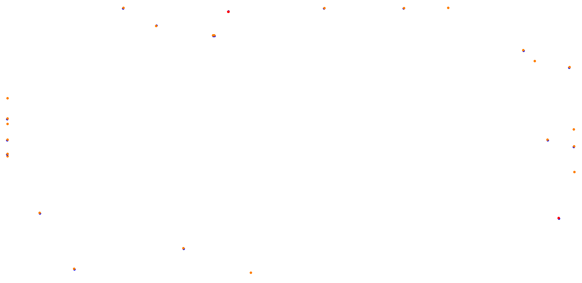 aa_homestead collisions