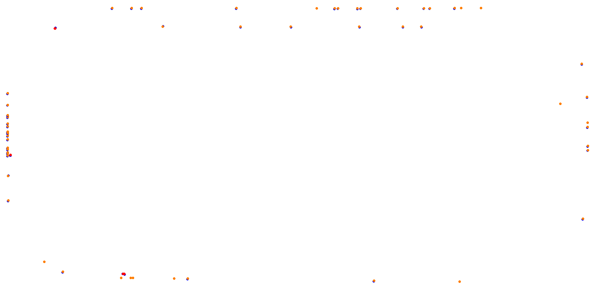 aa_homestead collisions