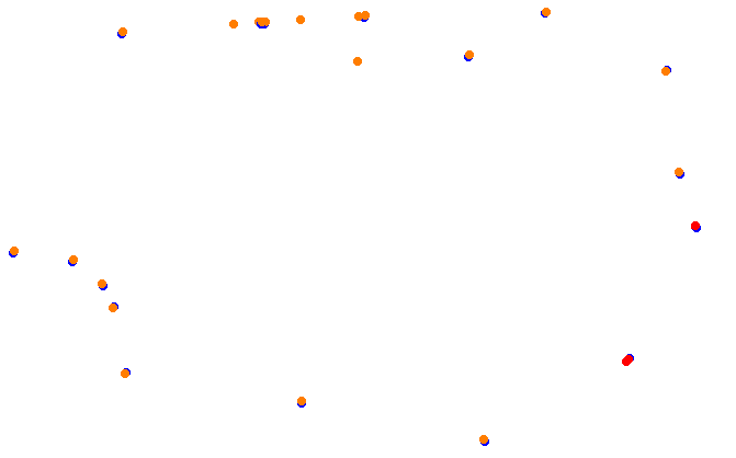 aa_oswego collisions