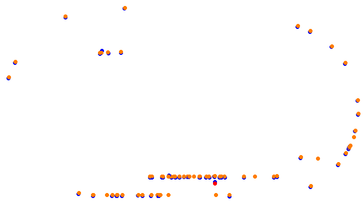 aa_i70 collisions