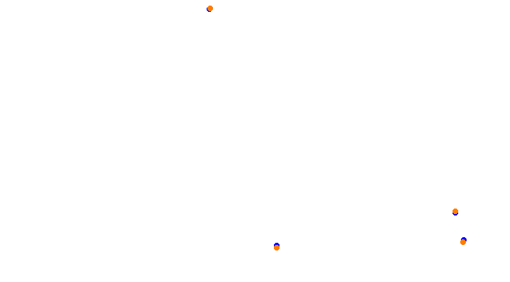 aa_i70 collisions