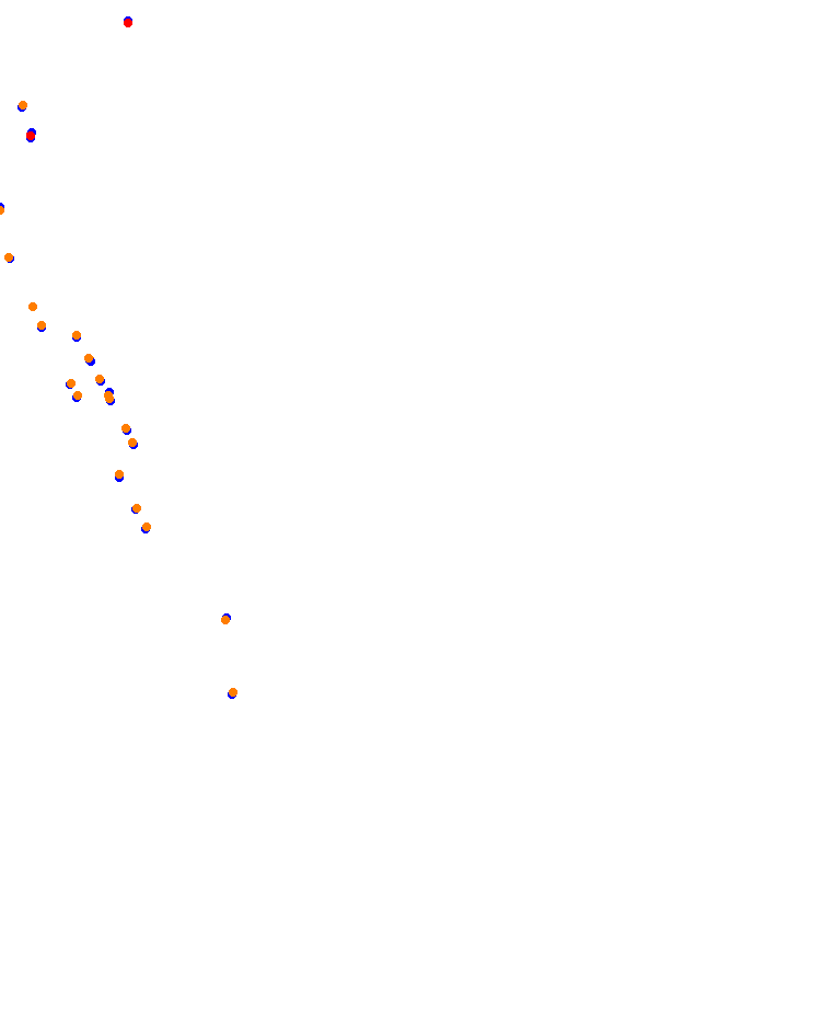 twin_ring_motegi collisions