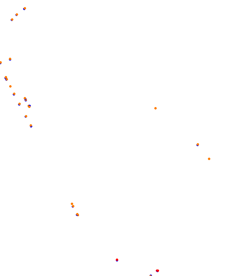 twin_ring_motegi collisions