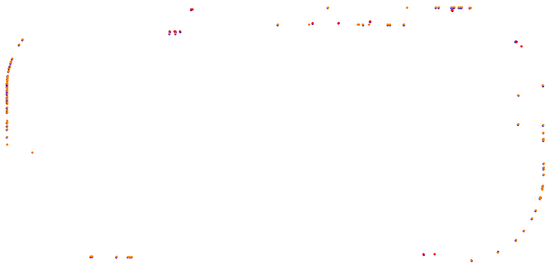 aa_homestead collisions