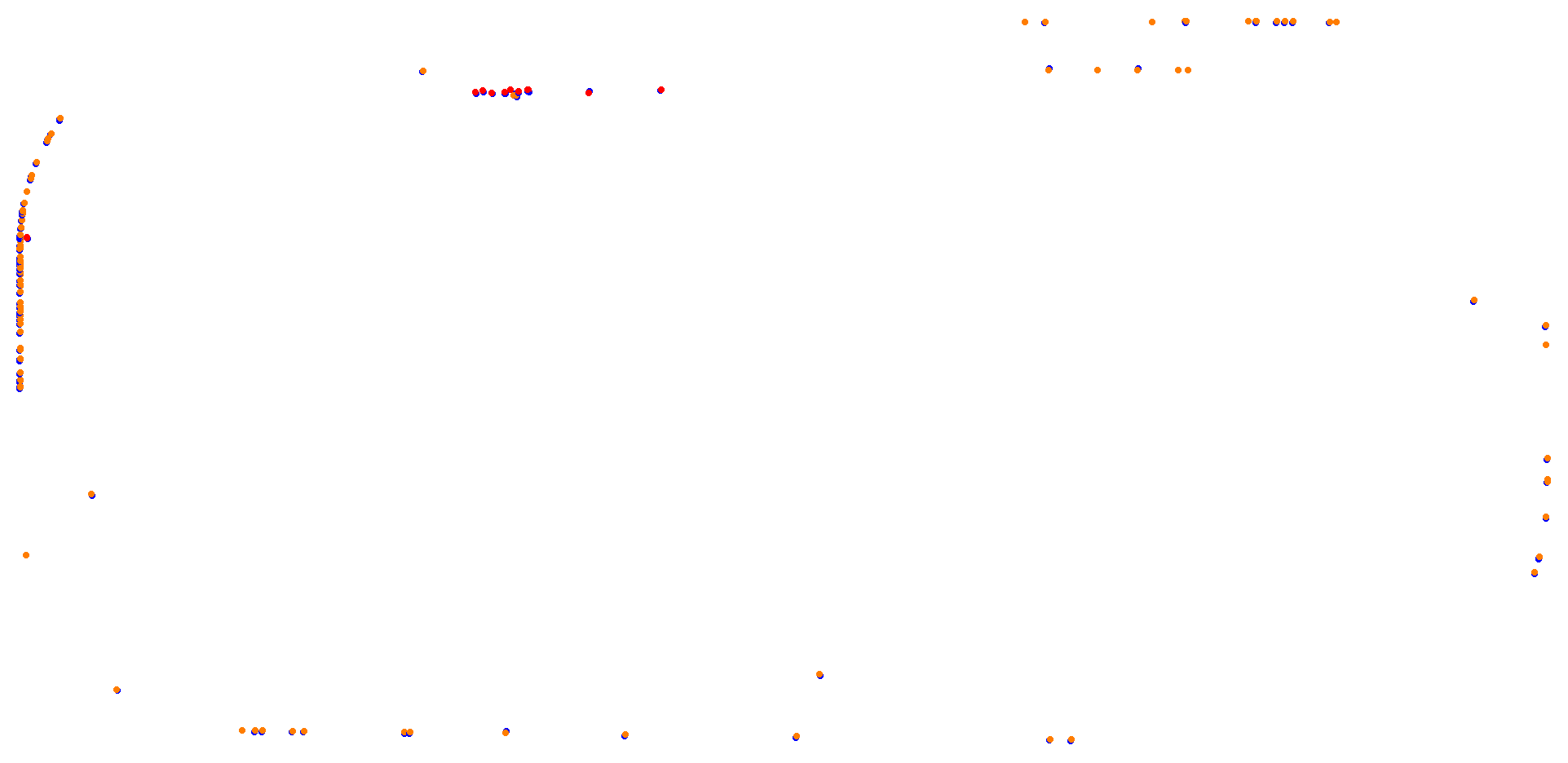 aa_homestead collisions