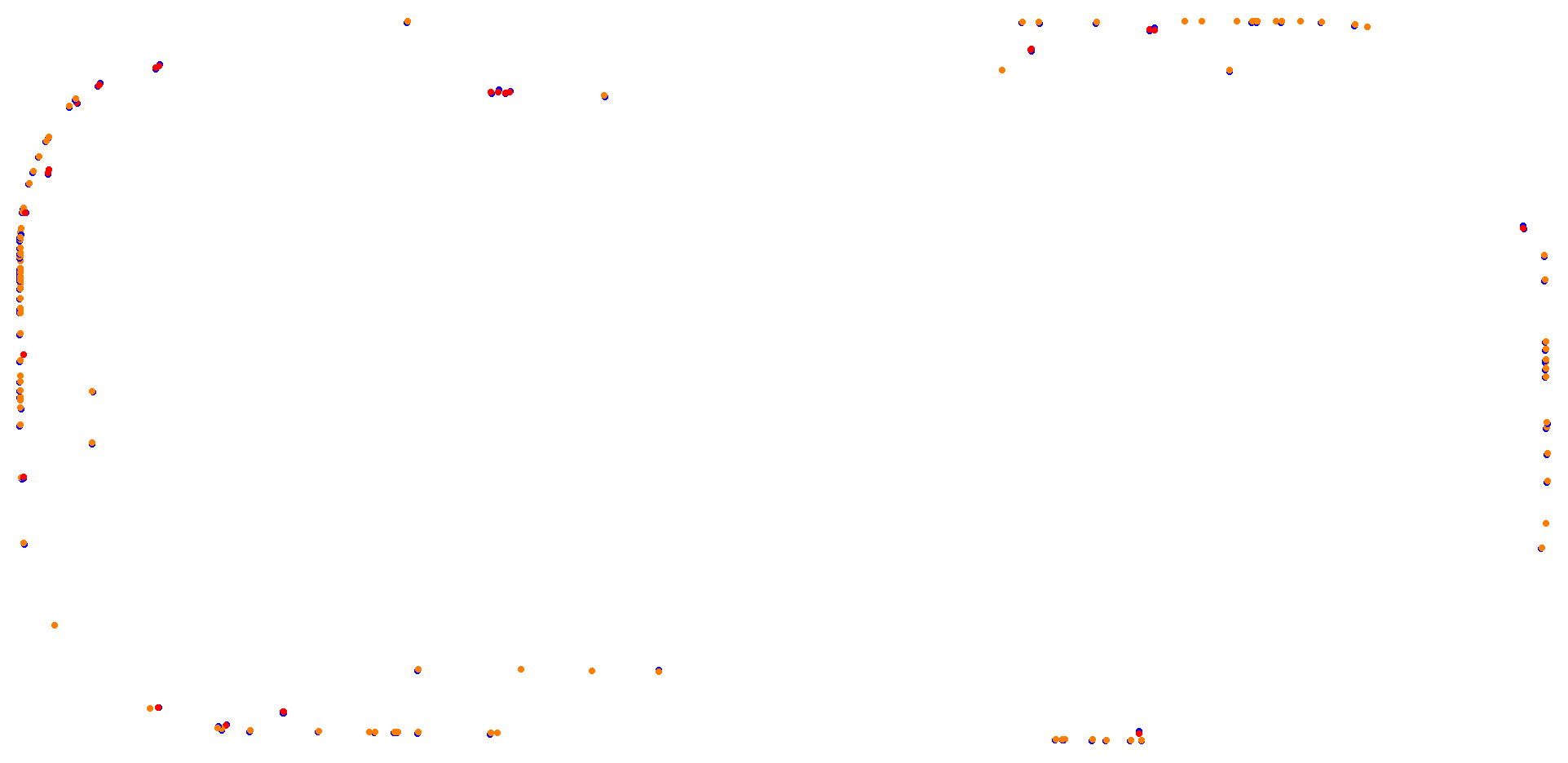 aa_homestead collisions