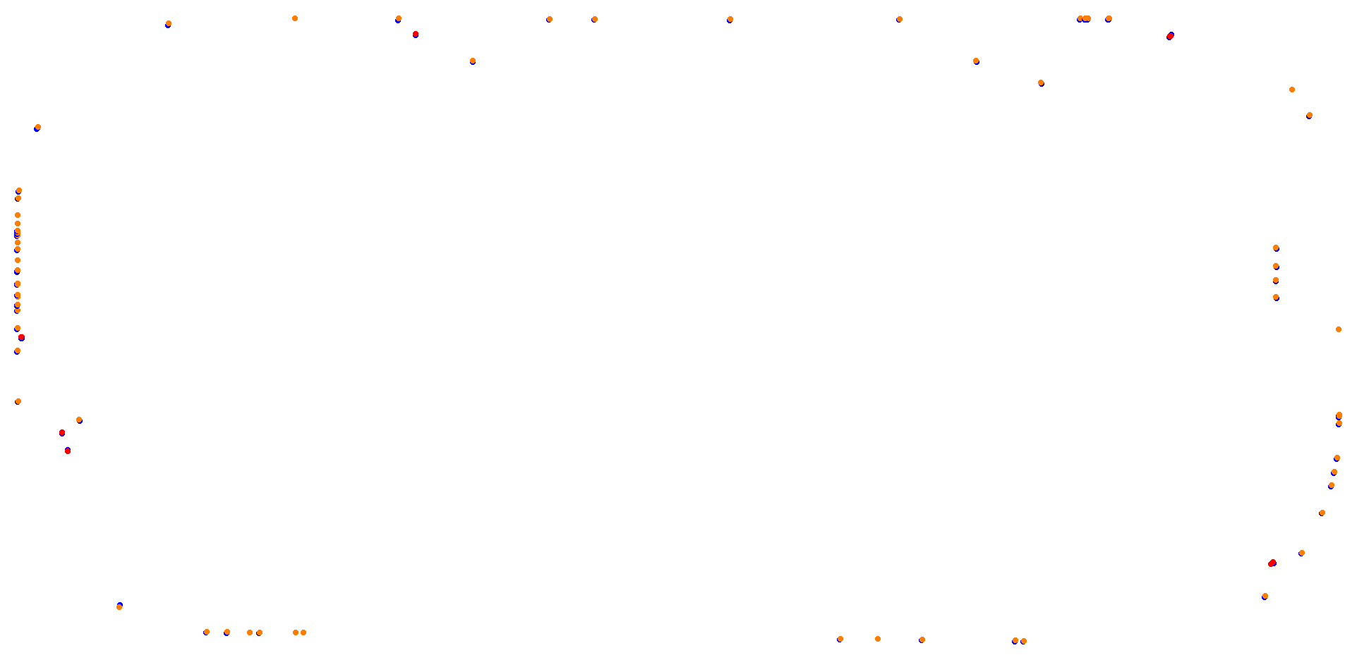 aa_homestead collisions