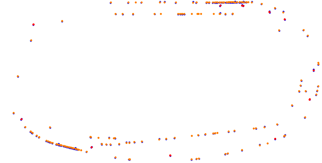 aa_the_rock collisions