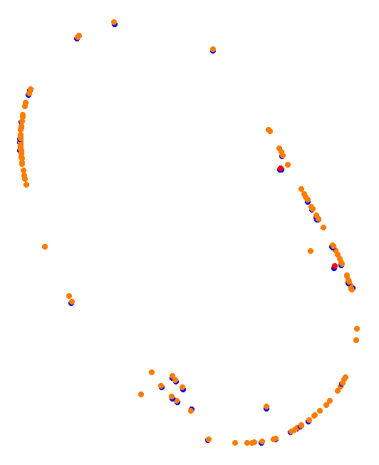 pikespeak collisions