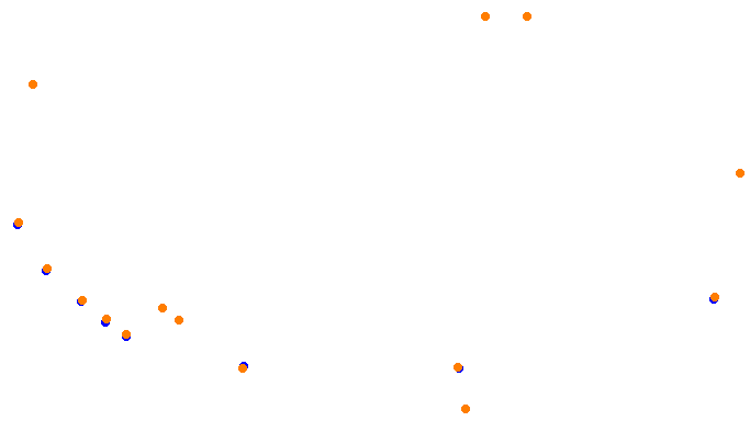 vhr_phoenix collisions
