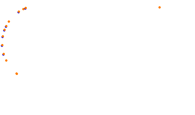 vhr_phoenix collisions