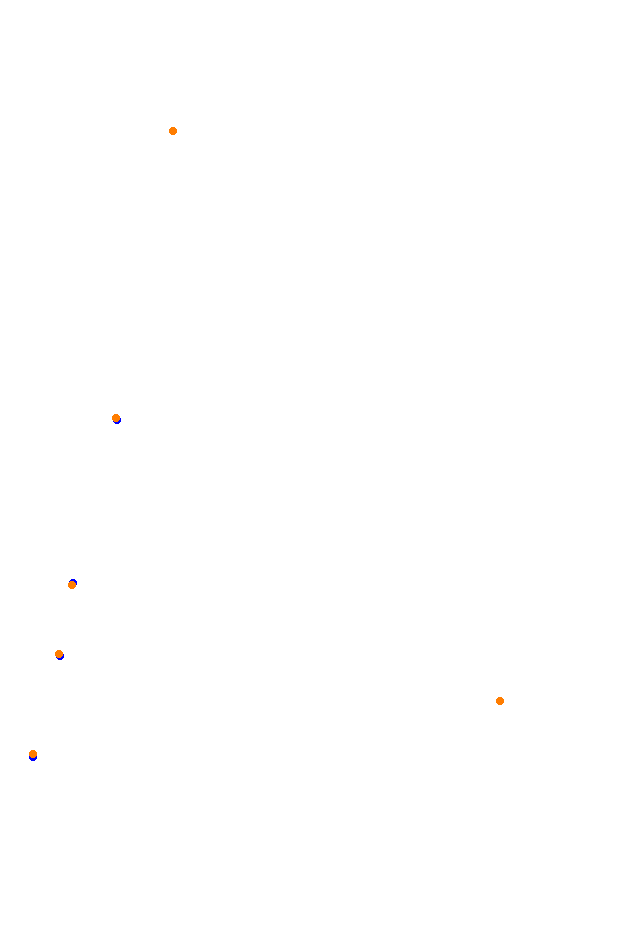 vrc_southstar collisions