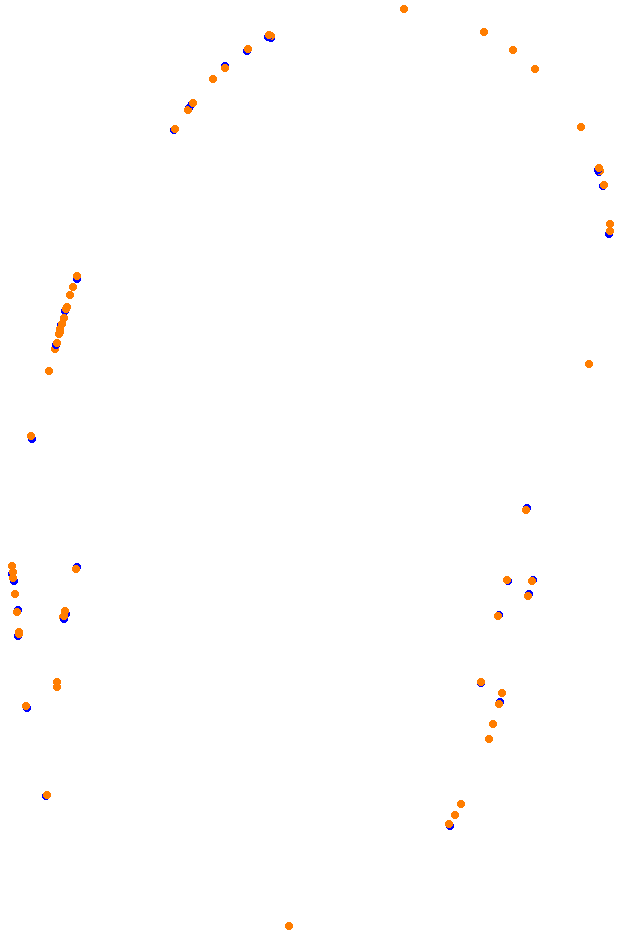 vrc_southstar collisions