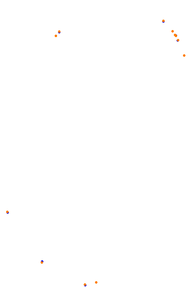 vrc_southstar collisions