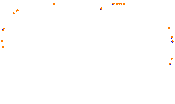 vhr_phoenix collisions