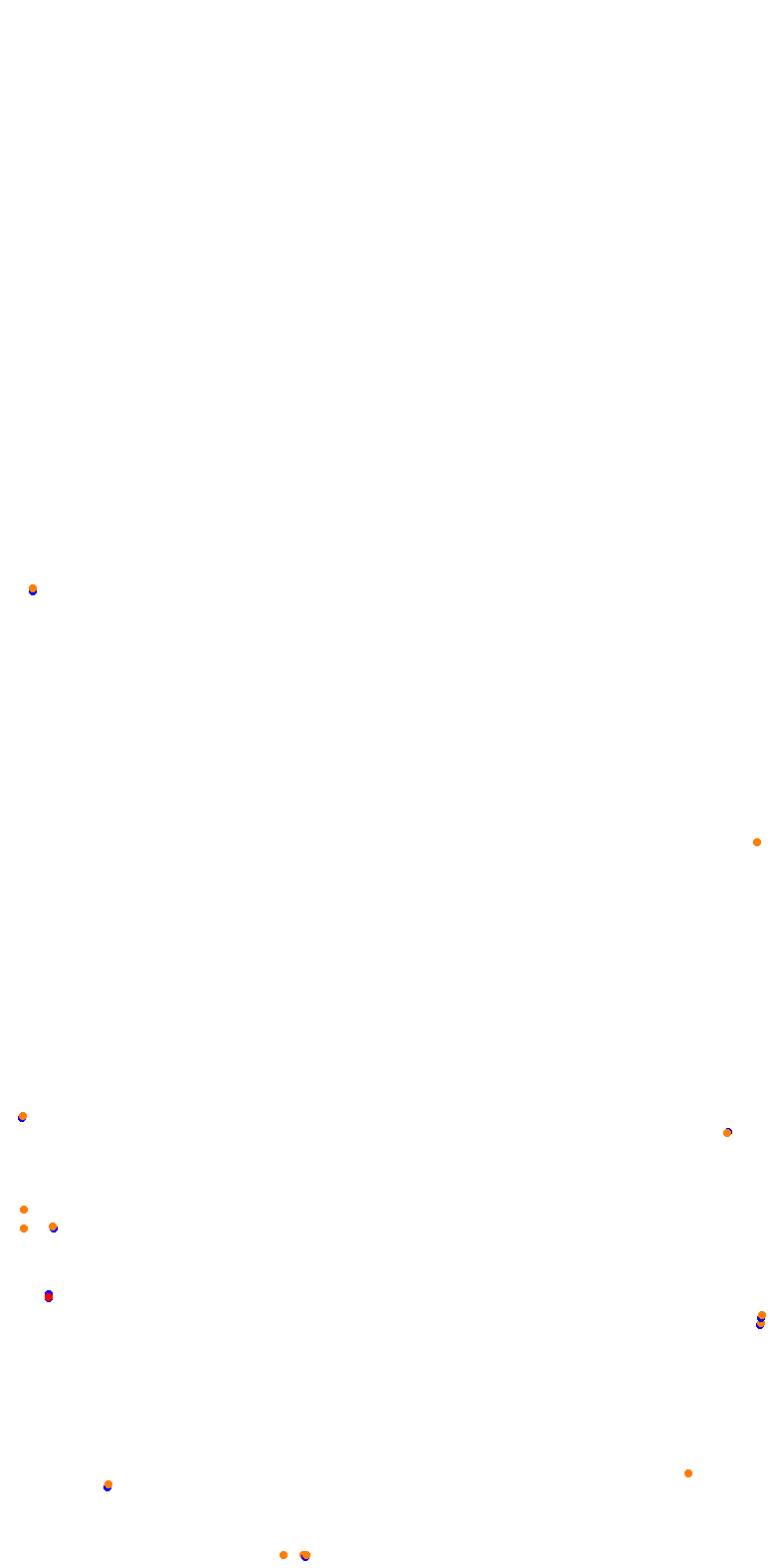 indianapolis_sp collisions