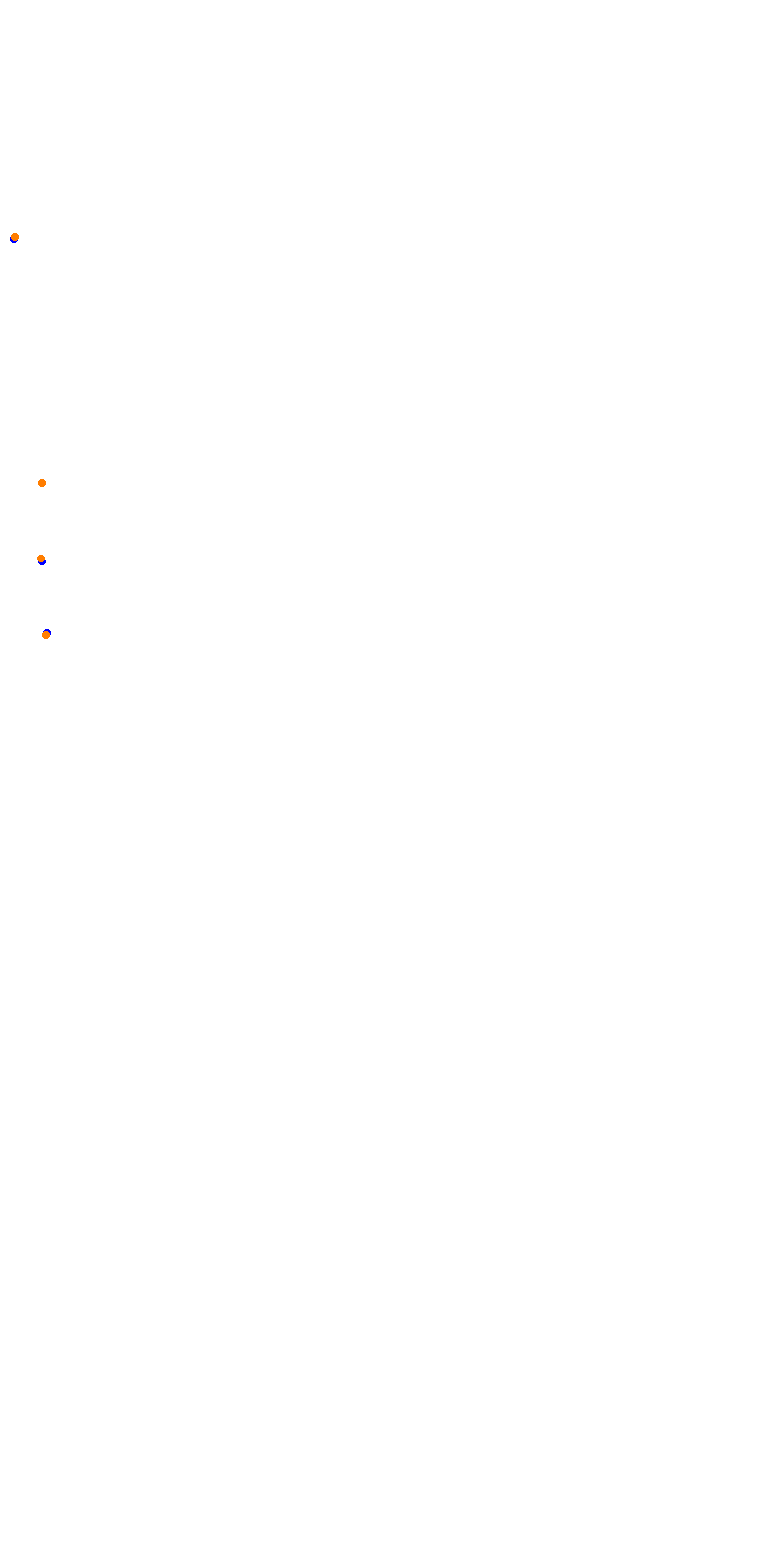indianapolis_sp collisions