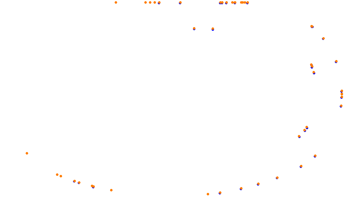 aa_iowa collisions