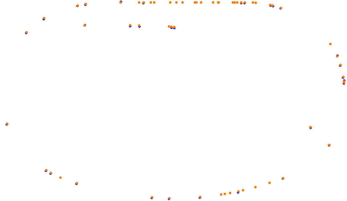 aa_iowa collisions