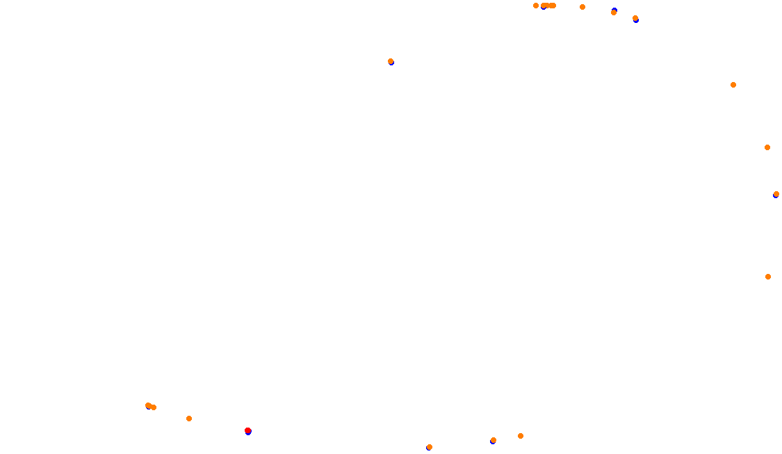 aa_iowa collisions