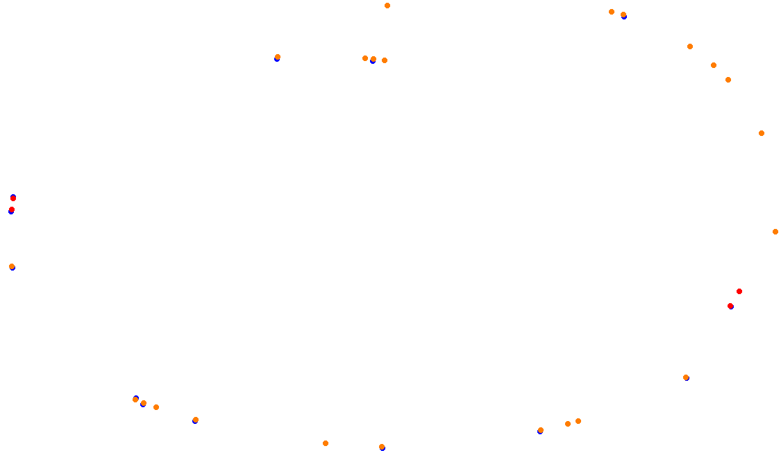 aa_iowa collisions