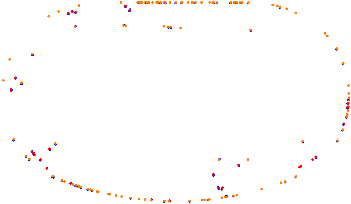 aa_iowa collisions