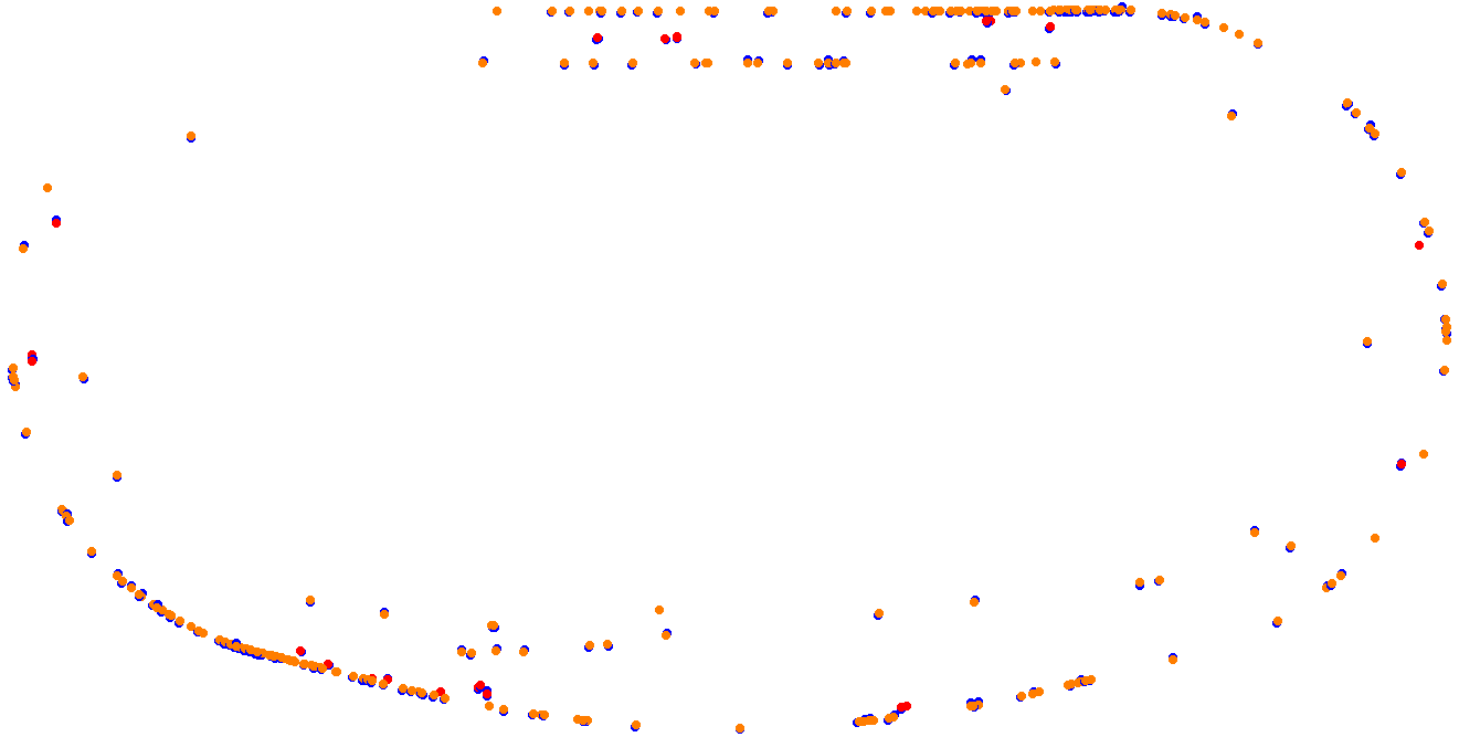 aa_the_rock collisions