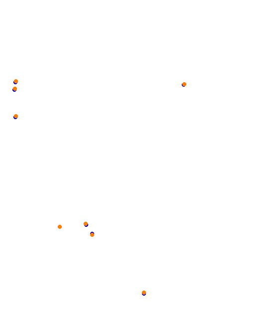 pikespeak collisions