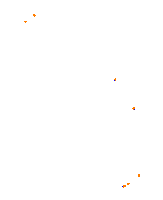 pikespeak collisions