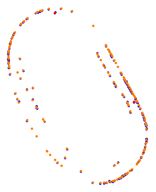 pikespeak collisions