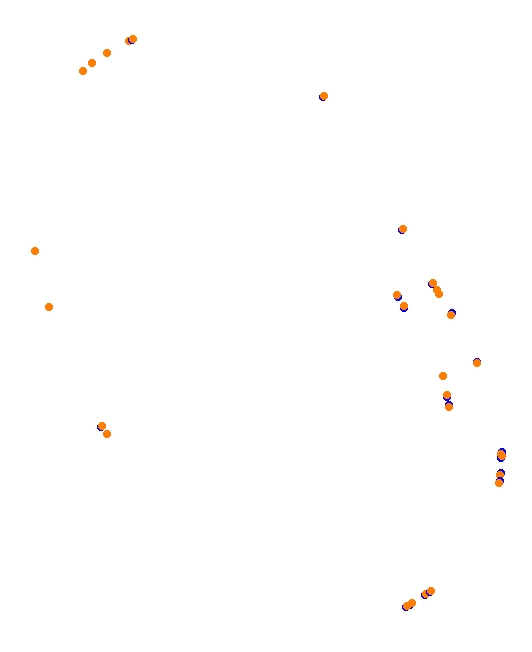 pikespeak collisions