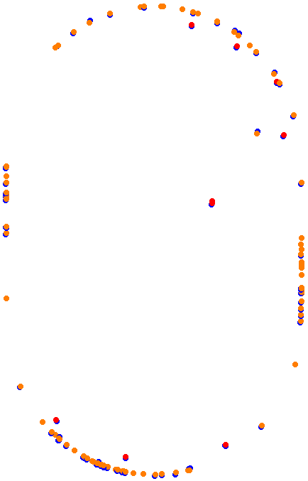 knoxville collisions