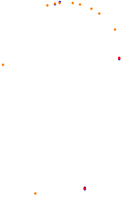 knoxville collisions