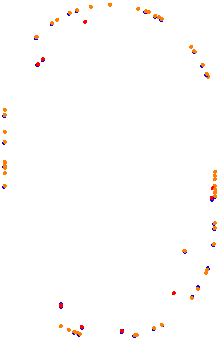 knoxville collisions