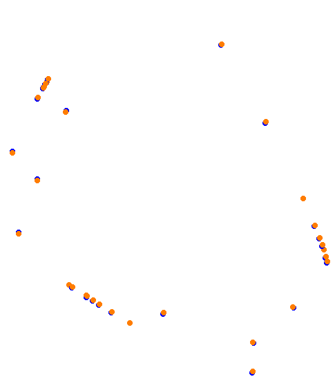 ls_concord collisions