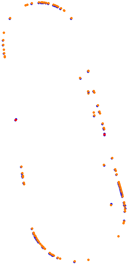 wwt_raceway collisions