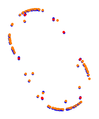 aa_bristol collisions