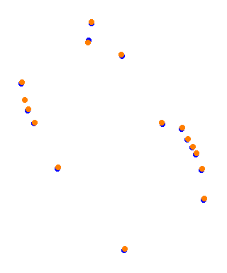 aa_bristol collisions