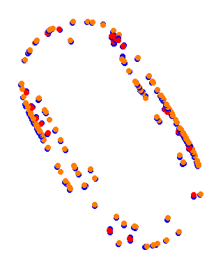 aa_bristol collisions